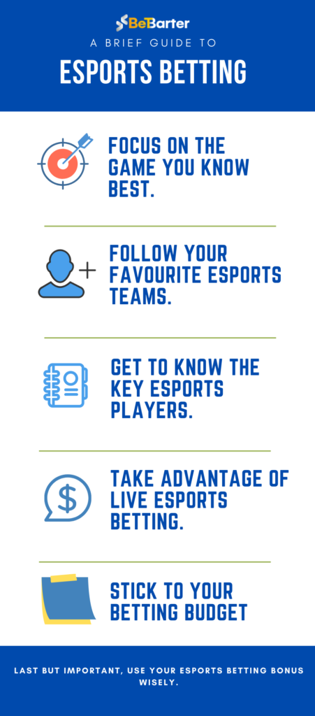 esports betting guide